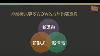 德芙父親節情感營銷策劃 以“醇厚父愛，絲滑表達”重塑品牌溫度
