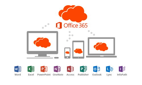 Office 365入華四周年 AI技術助力效率提升與網(wǎng)絡安全強化